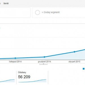 Gospodarka i wydarzenia