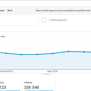 Gospodarka i wydarzenia